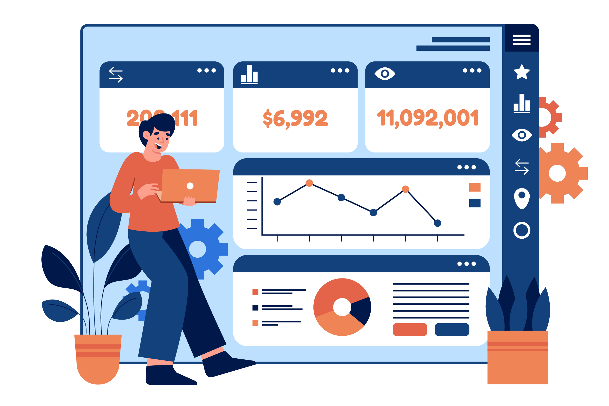 Dashboards